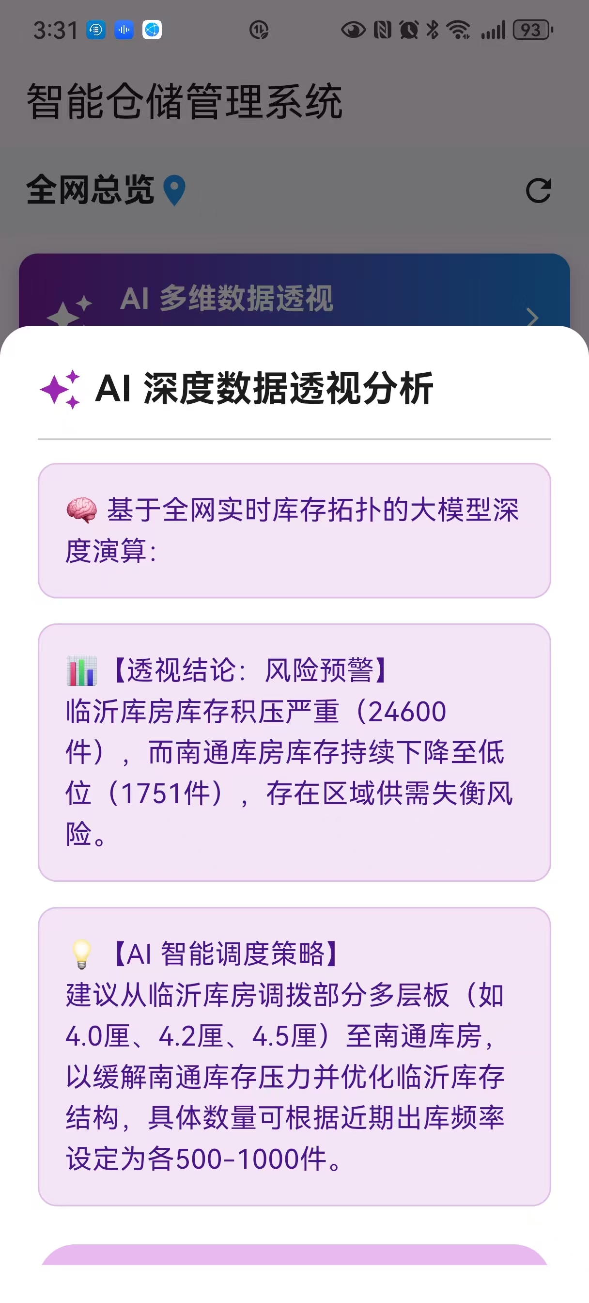 AI深度透视分析